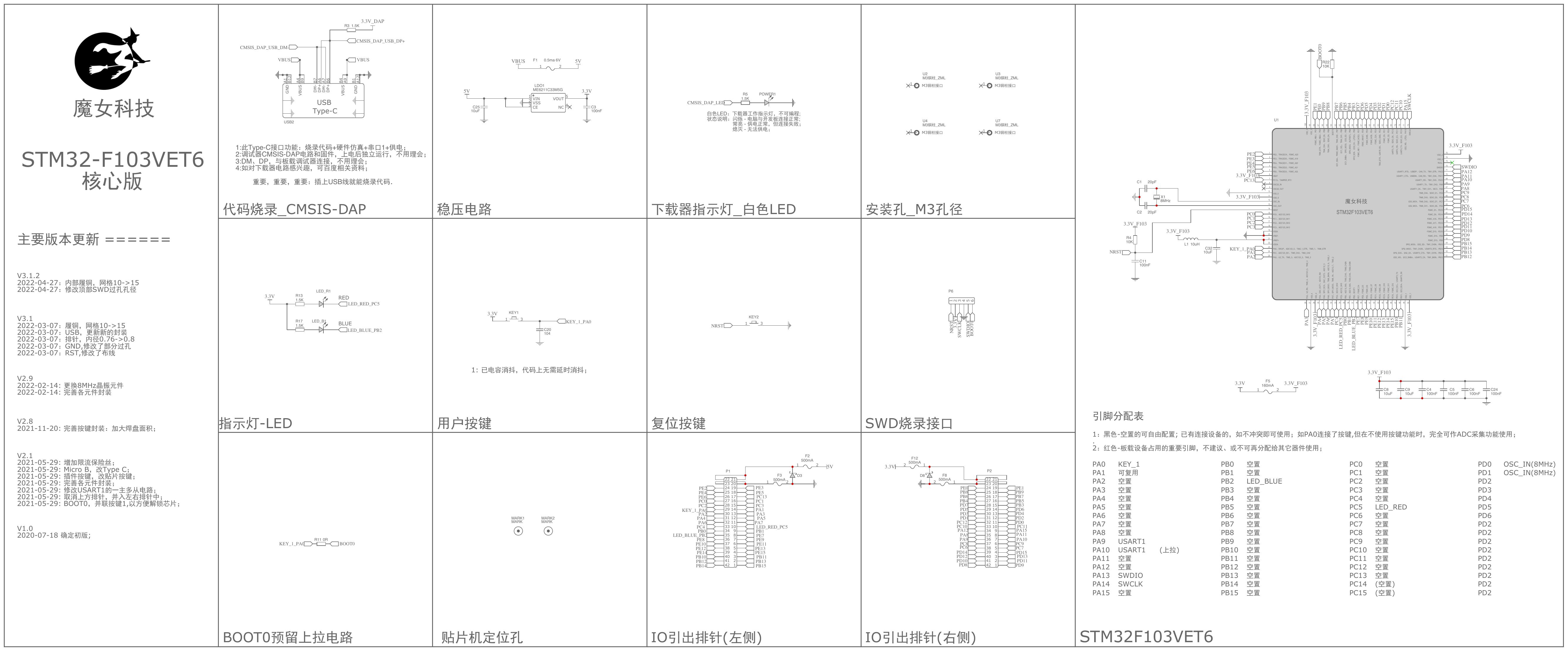 STM32F103VE_核心板_原理图.pdf