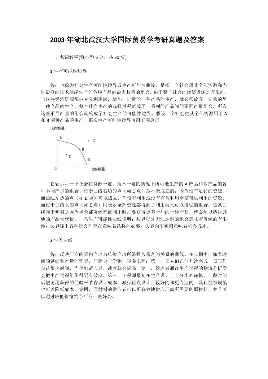 2003年湖北武汉大学国际贸易学考研真题及答案.doc