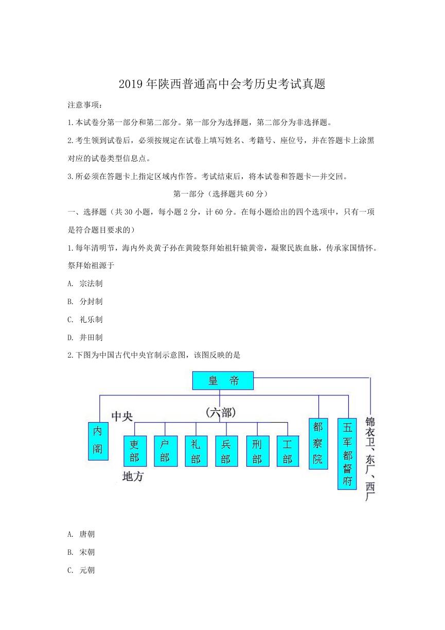 2019年陕西普通高中会考历史考试真题.doc