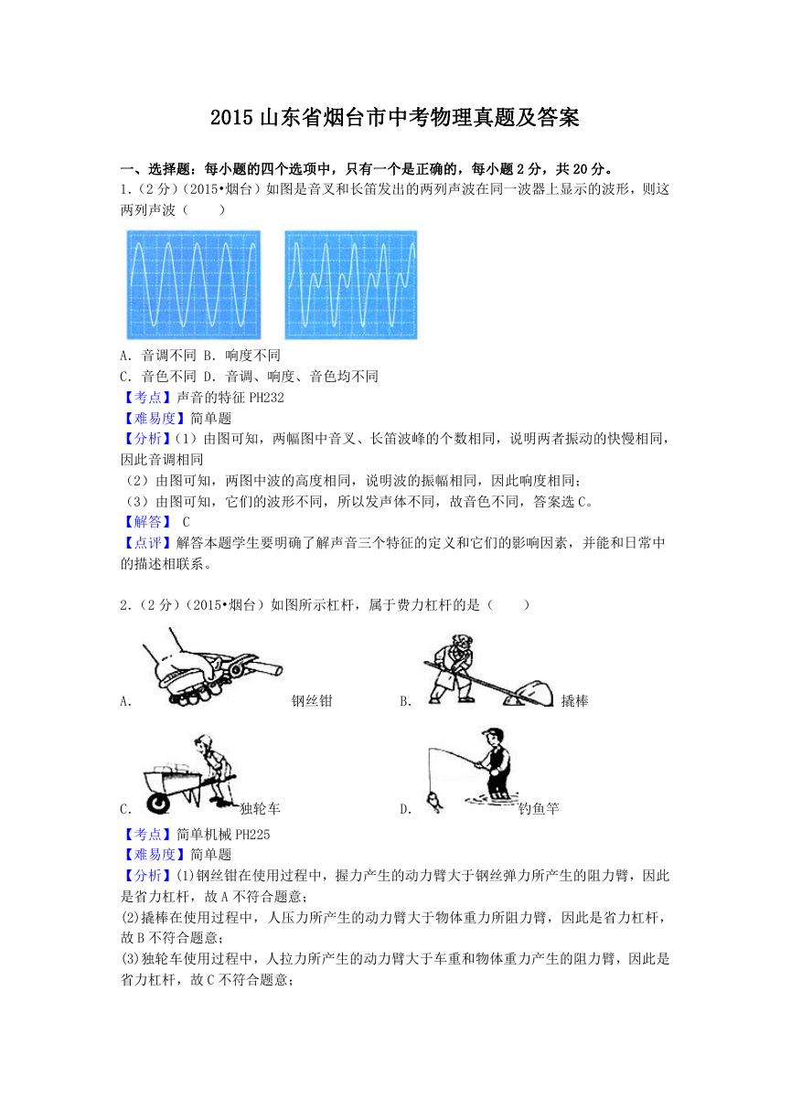 2015山东省烟台市中考物理真题及答案.doc