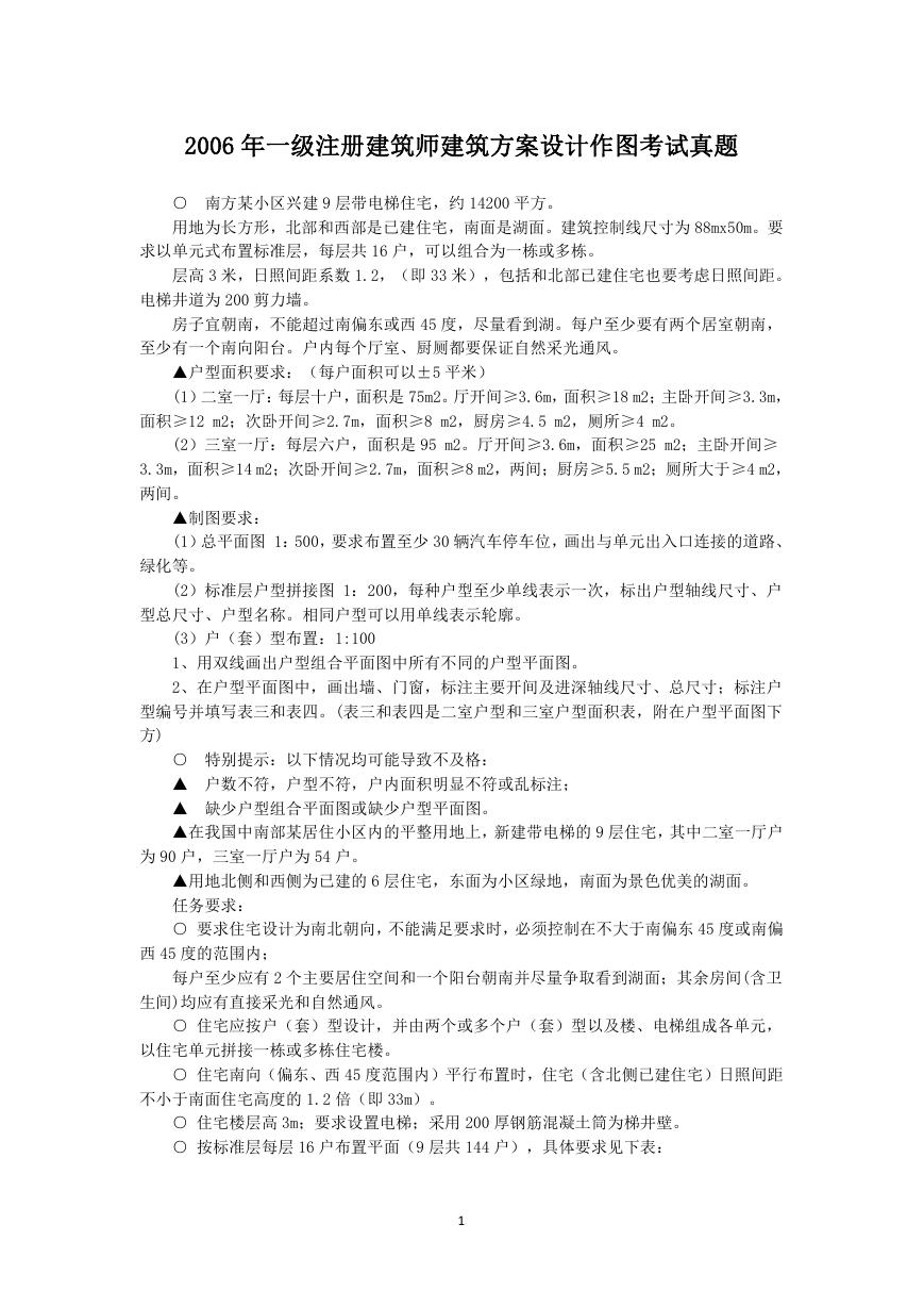 2006年一级注册建筑师建筑方案设计作图考试真题.doc