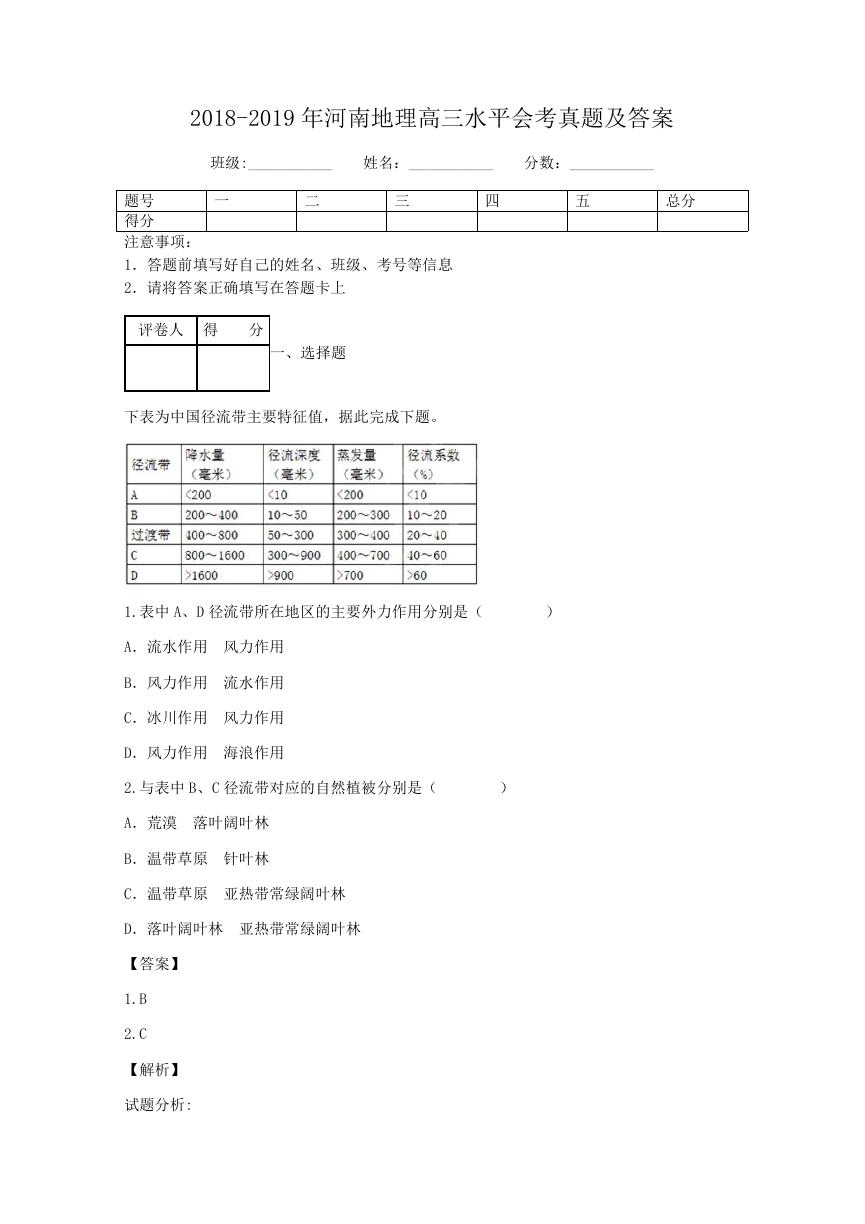 2018-2019年河南地理高三水平会考真题及答案.doc