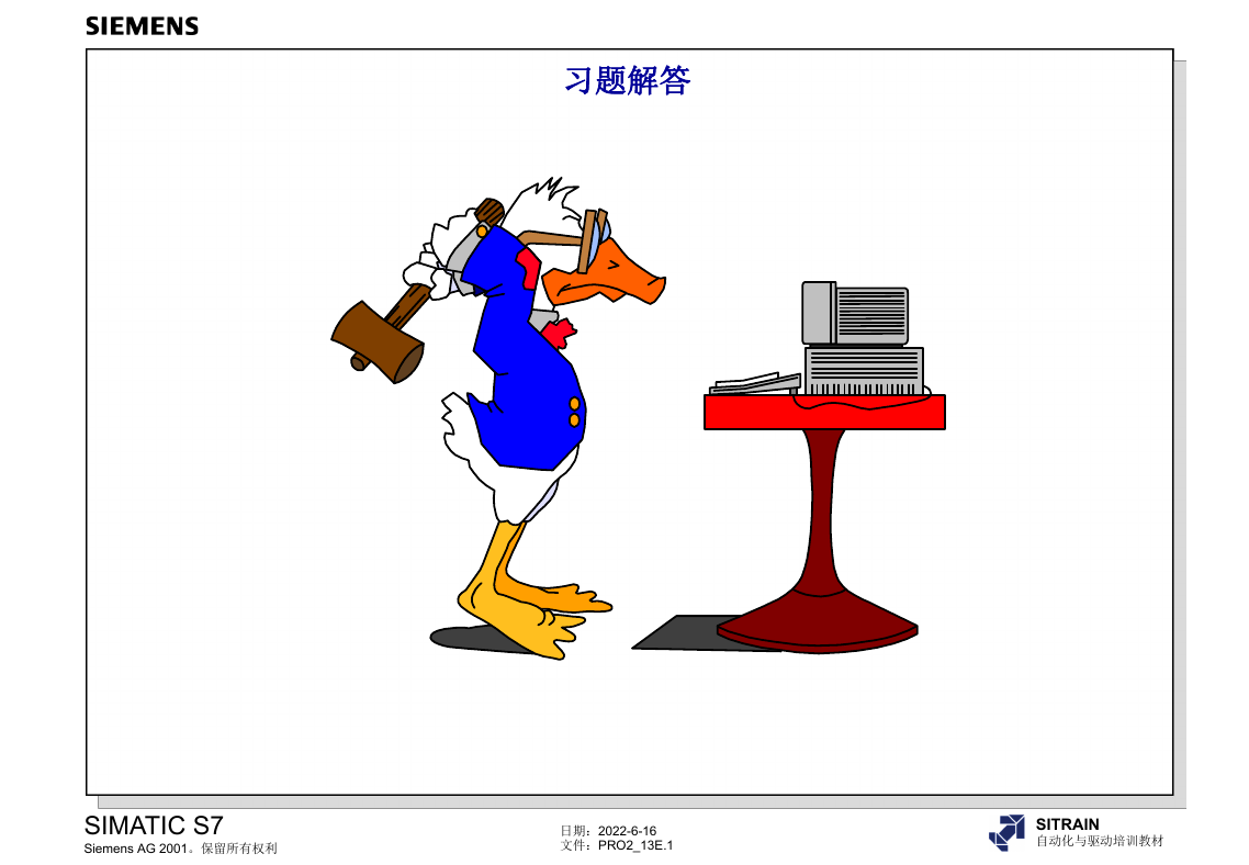 西门子S7-300 400高级编程培训教材.ppt