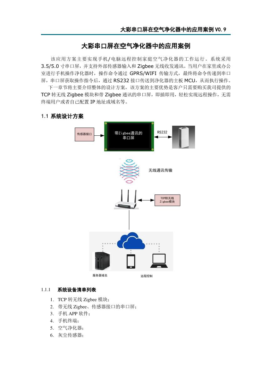 串口屏在空气净化器中的应用案例(文件:Serial-Apply).pdf
