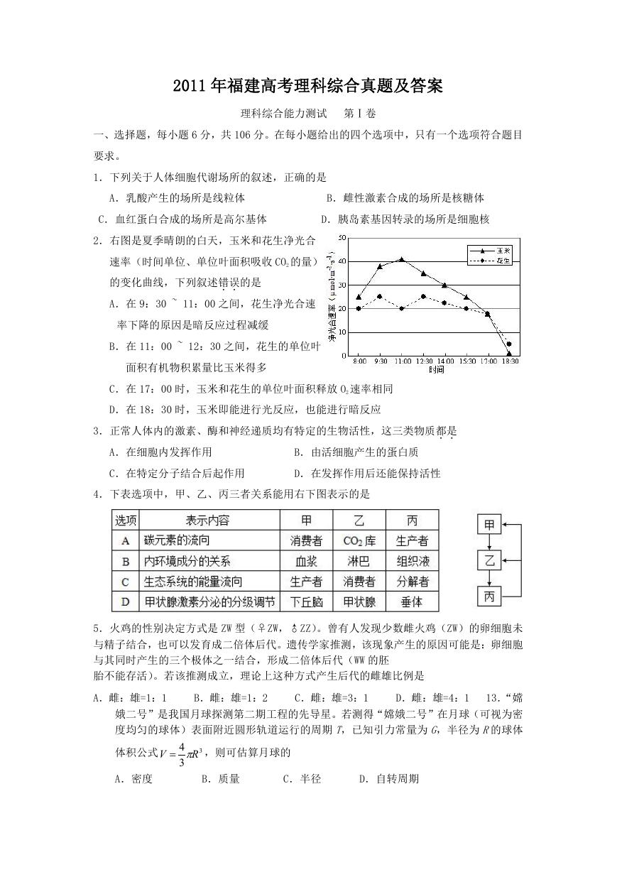 2011年福建高考理科综合真题及答案.doc