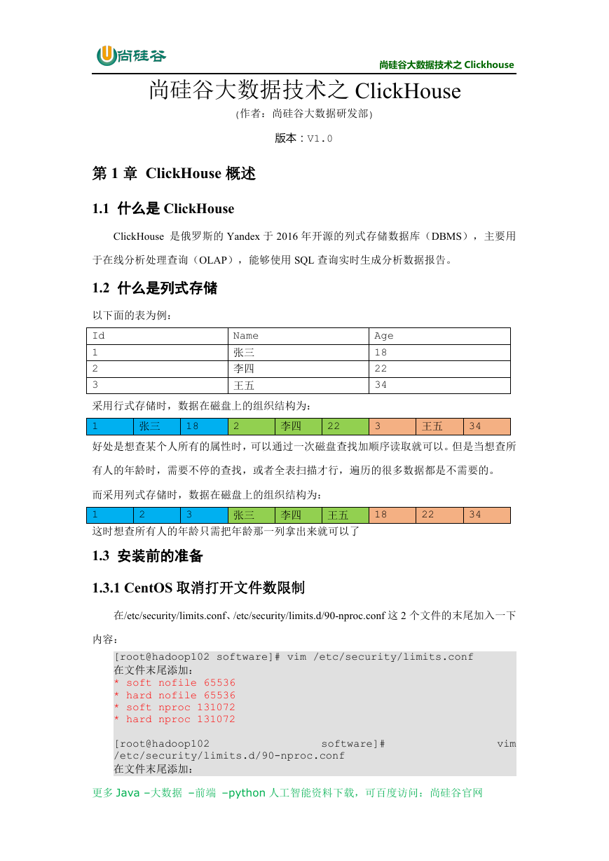 大数据技术之ClickHouse.docx
