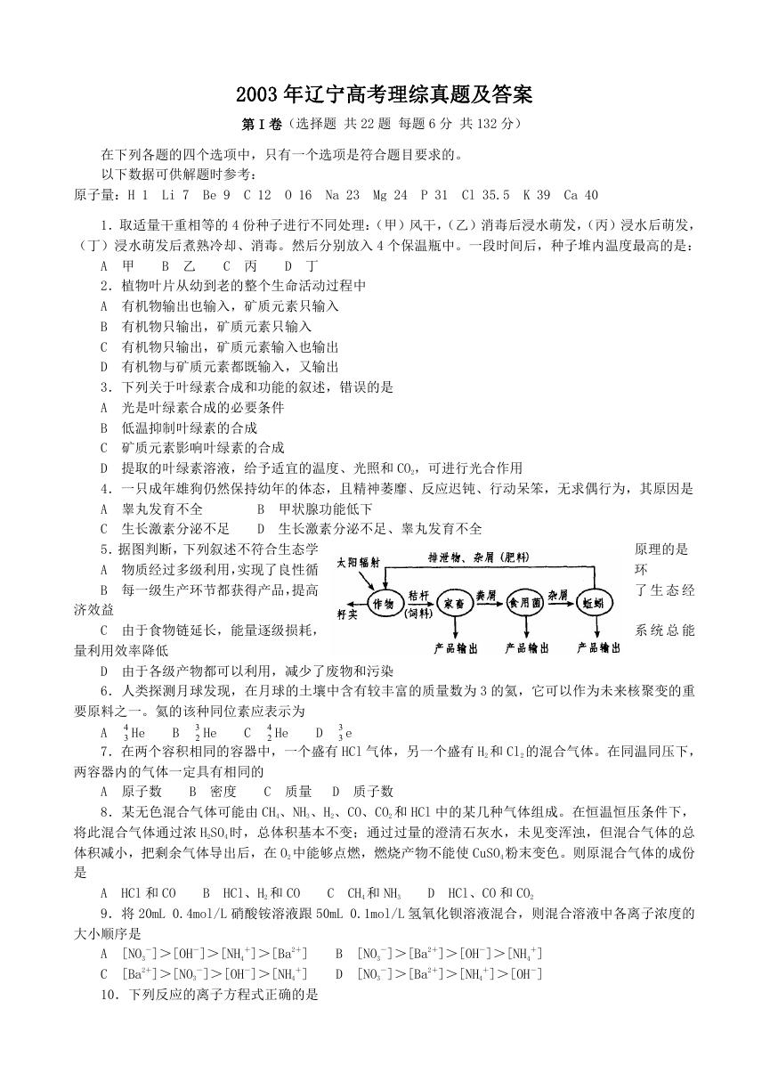 2003年辽宁高考理综真题及答案.doc