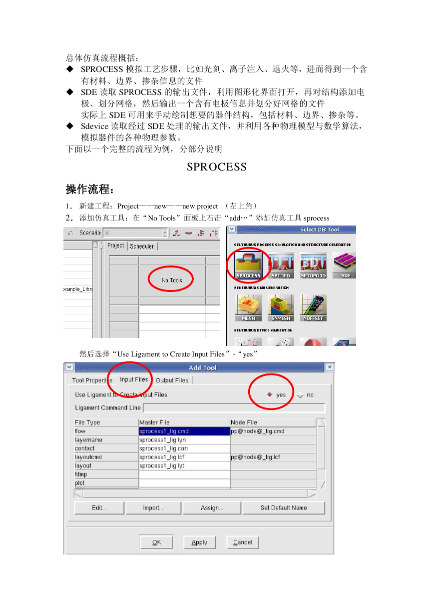 Sentaurus中文教程.pdf