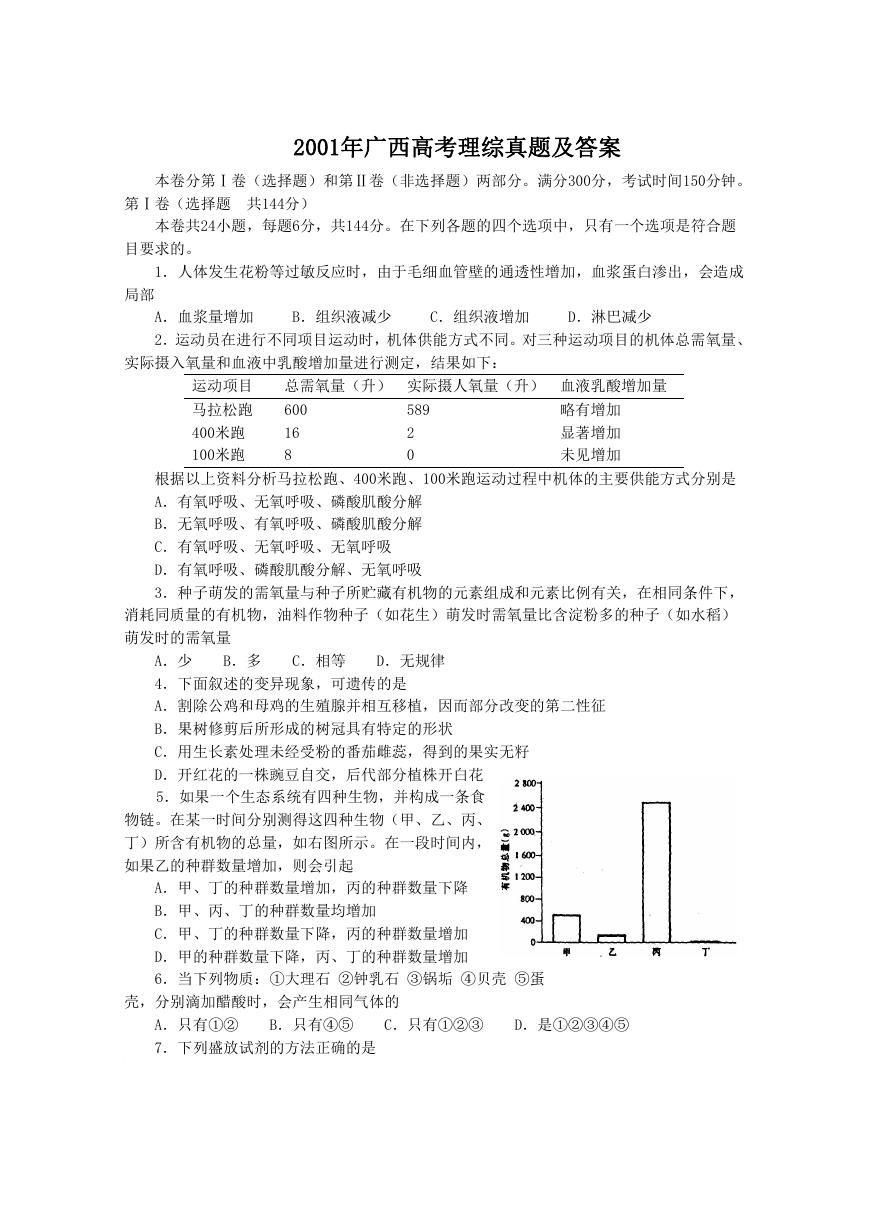 2001年广西高考理综真题及答案.doc