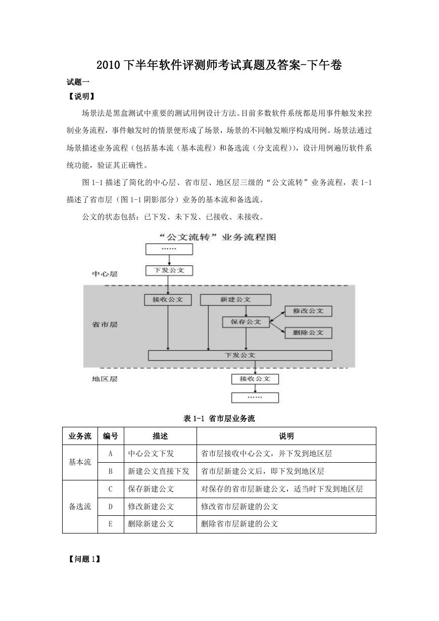 2010下半年软件评测师考试真题及答案-下午卷.doc