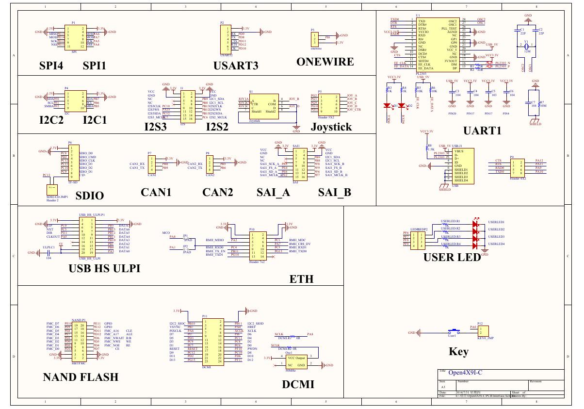 Open429I-C底板(Open429I-C-Schematic).pdf