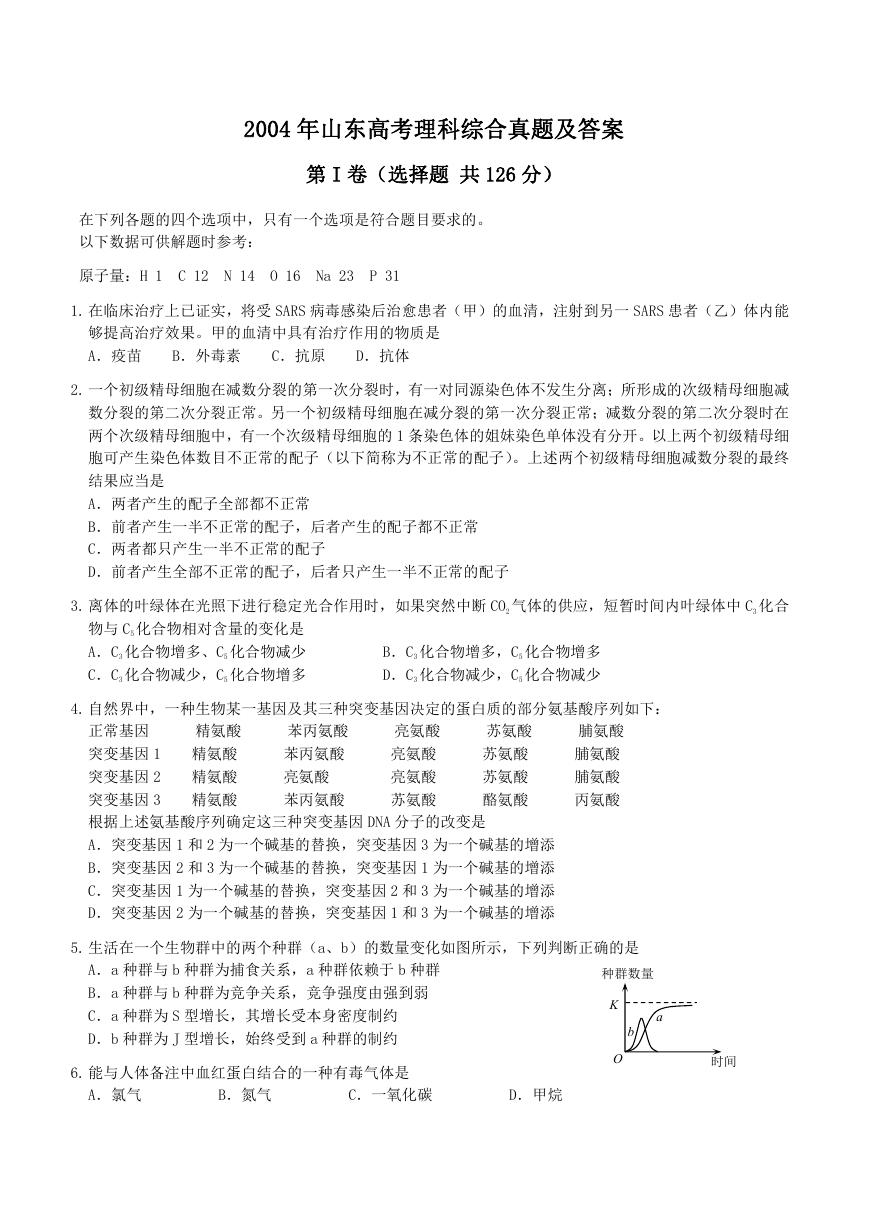 2004年山东高考理科综合真题及答案.doc