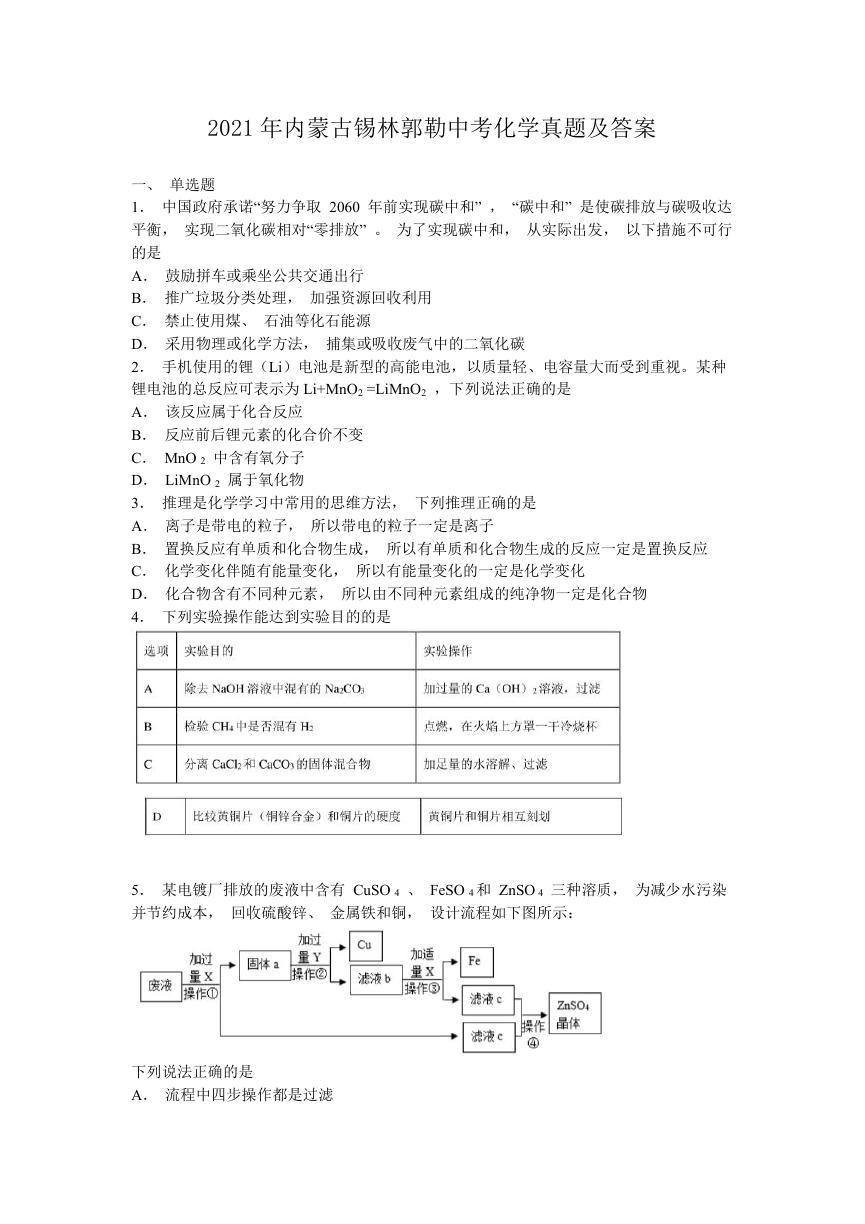 2021年内蒙古锡林郭勒中考化学真题及答案.doc