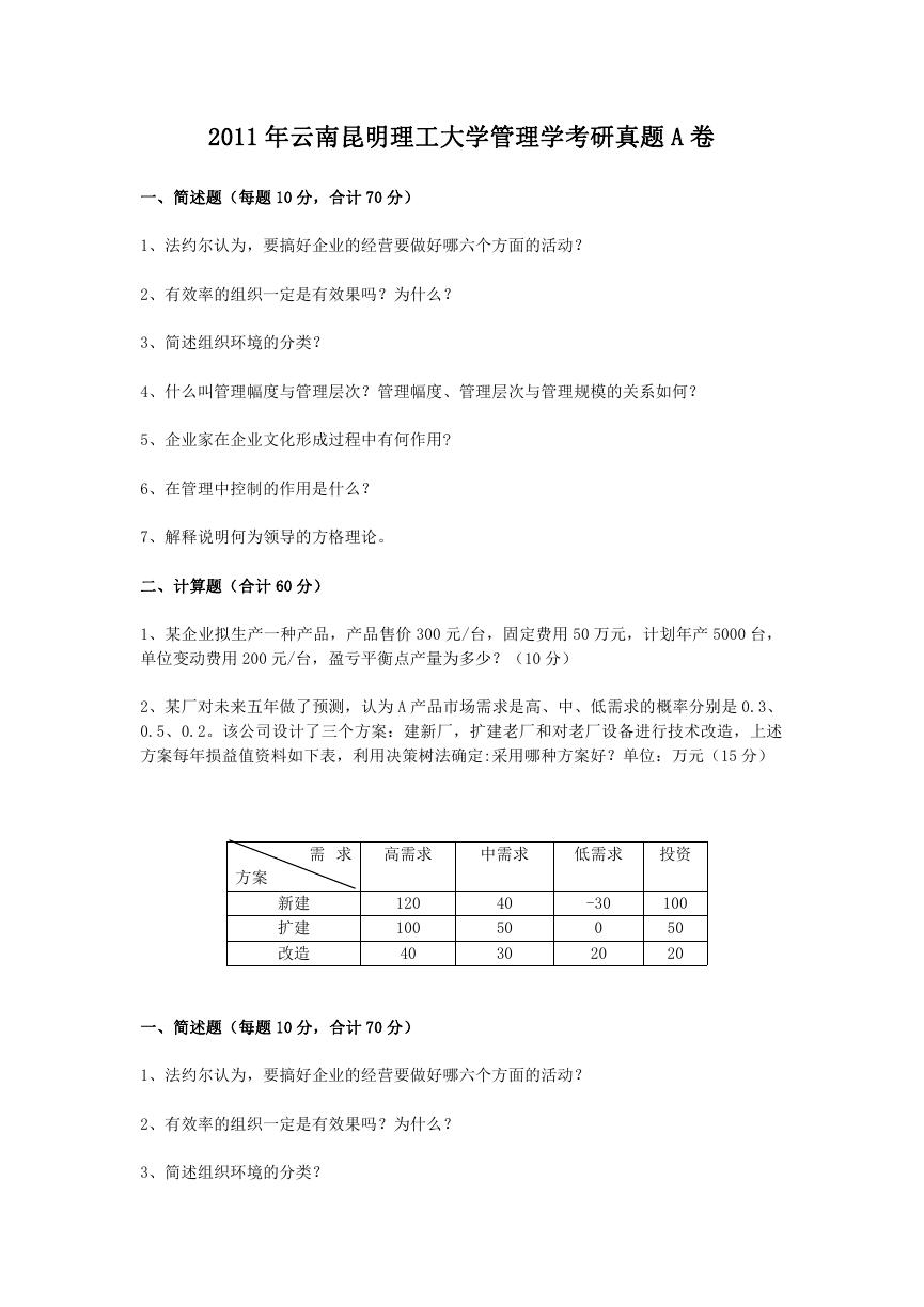 2011年云南昆明理工大学管理学考研真题A卷.doc