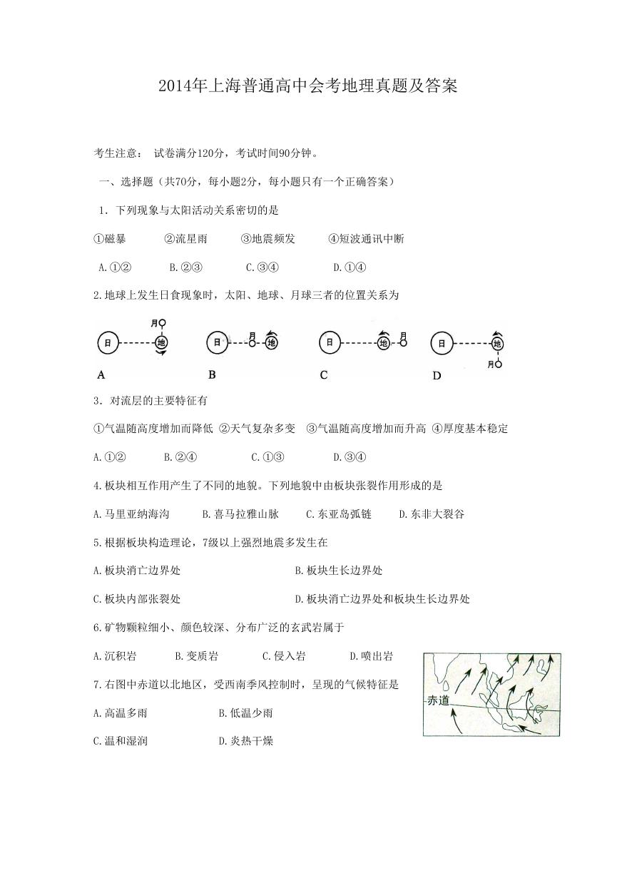 2014年上海普通高中会考地理真题及答案.doc