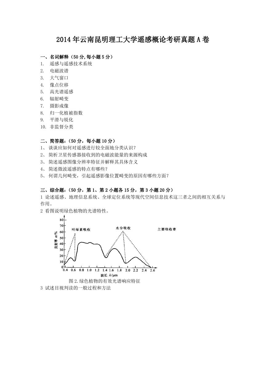 2014年云南昆明理工大学遥感概论考研真题A卷.doc