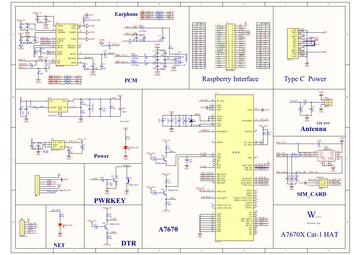 原理图(A7670X-Cat-1-HAT-schematic).pdf
