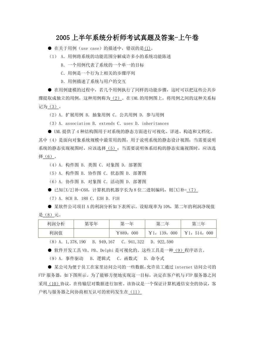 2005上半年系统分析师考试真题及答案-上午卷.doc