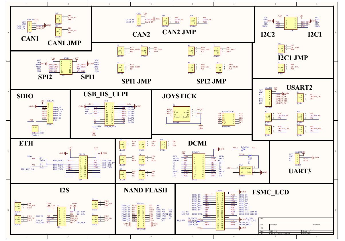 原理图(Open407V-D-Schematic).pdf