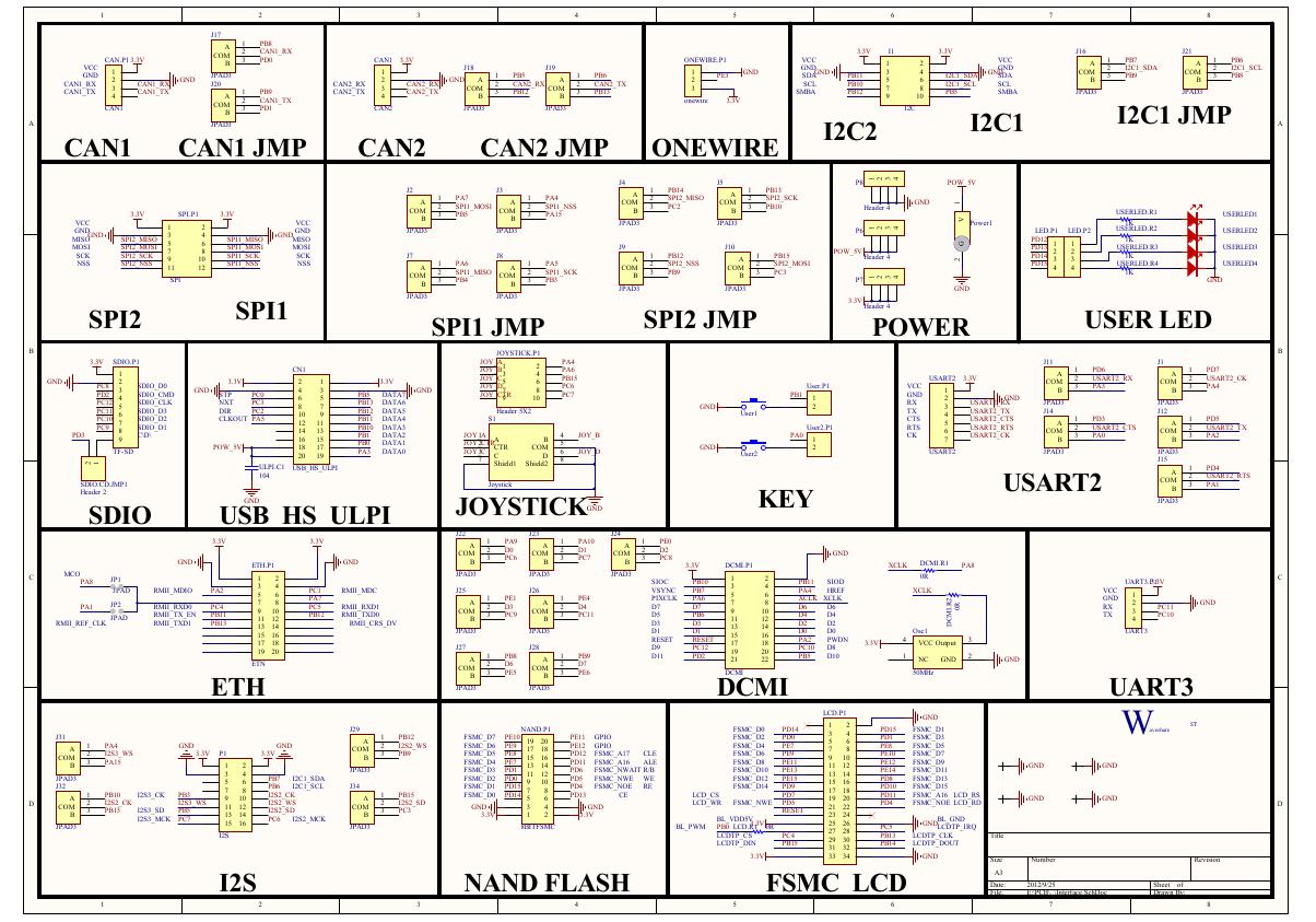 Open407V-C原理图(OpenX07V-C-Schematic).pdf