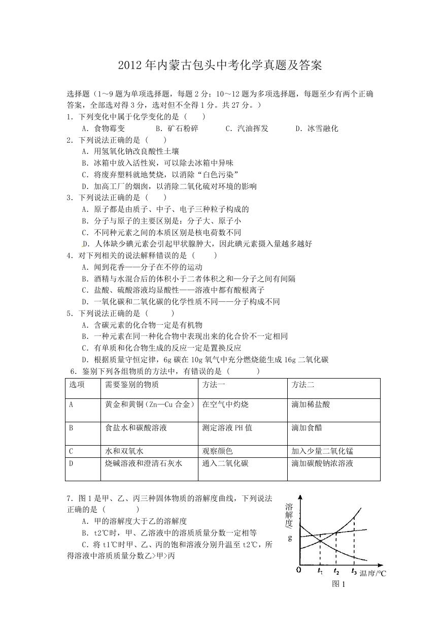 2012年内蒙古包头中考化学真题及答案.doc