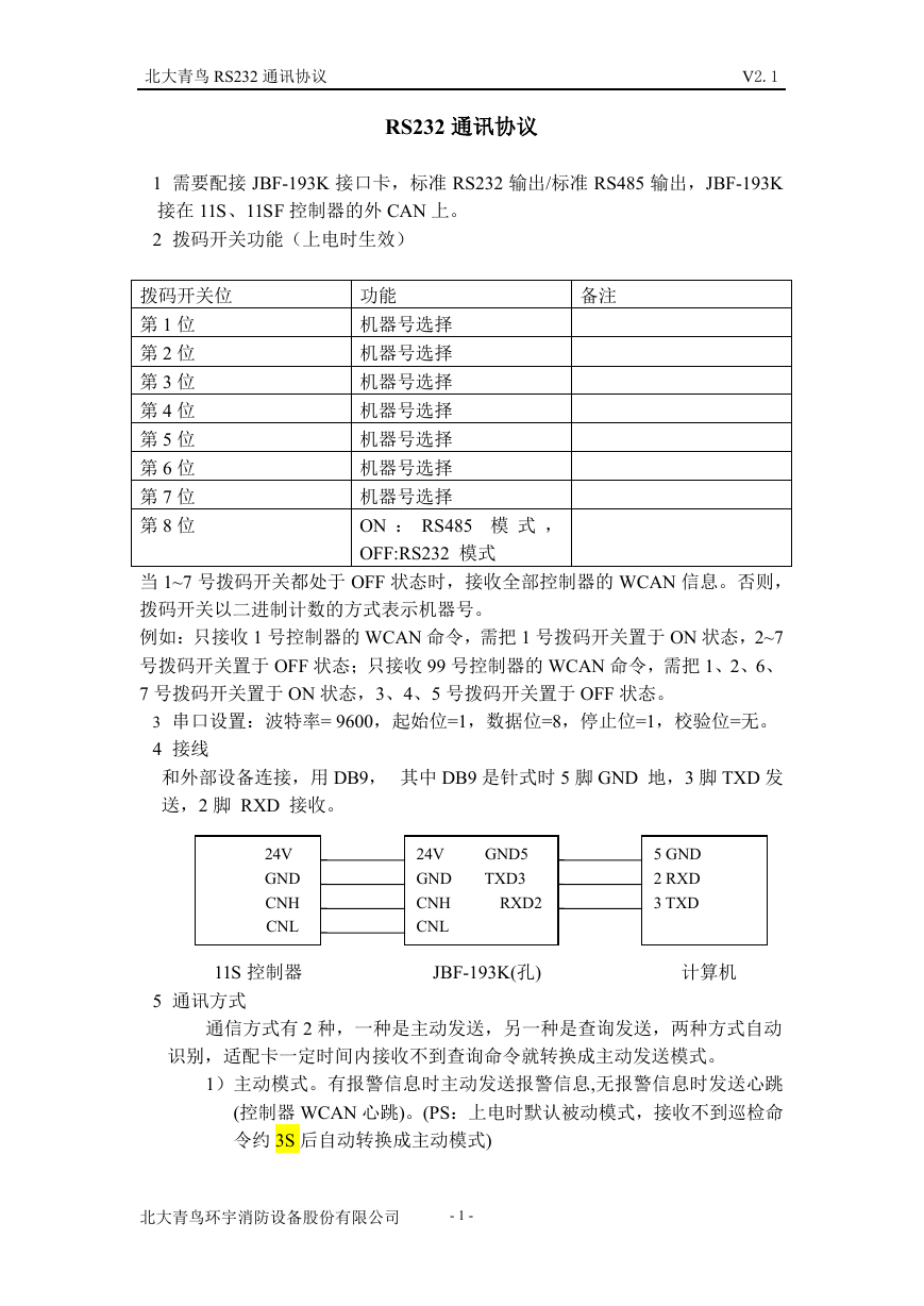北大青鸟通信接口卡协议2.1.pdf