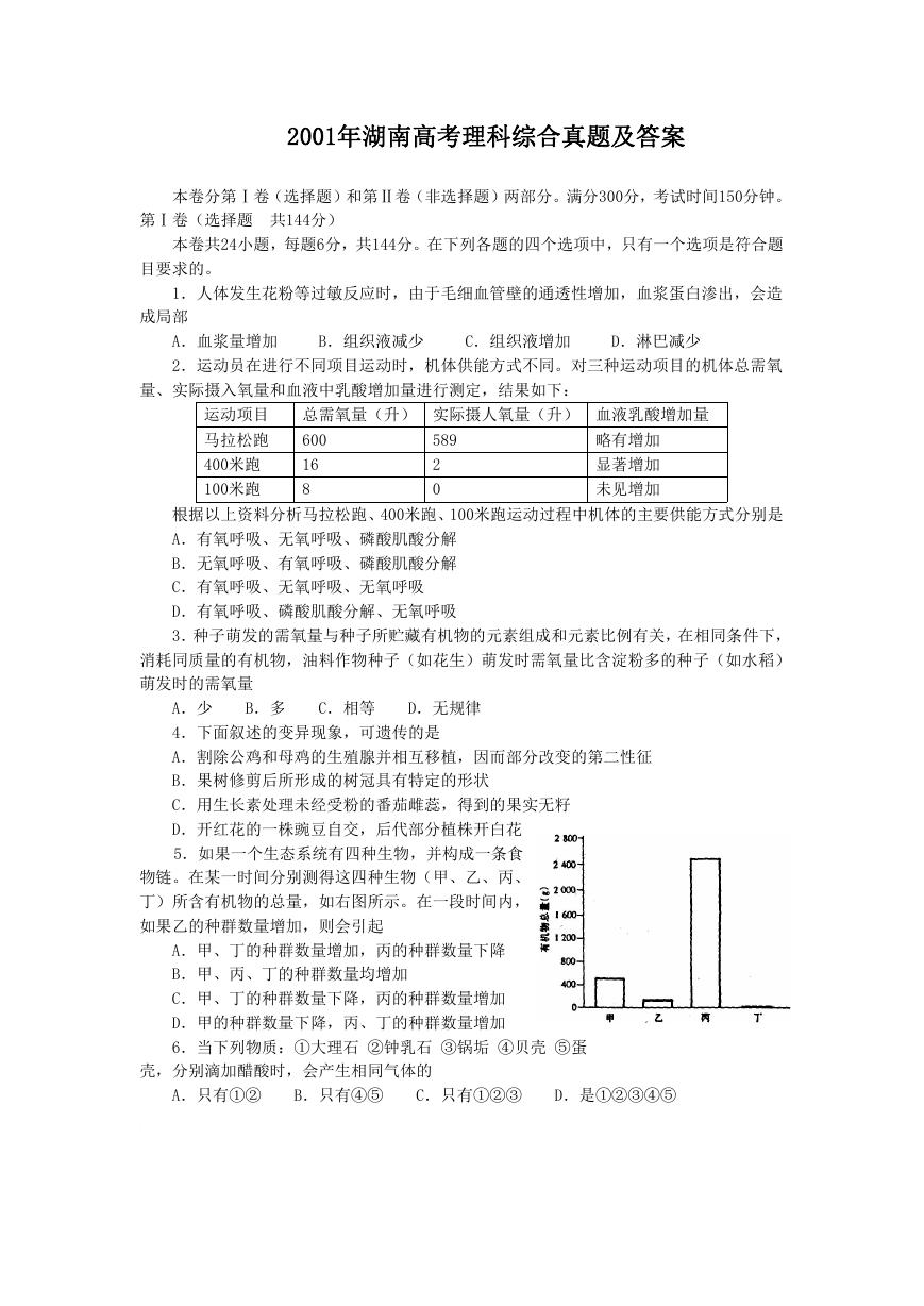 2001年湖南高考理科综合真题及答案.doc