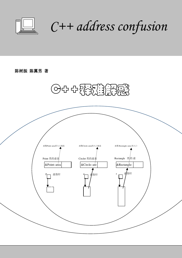 C++语言释难解惑.pdf