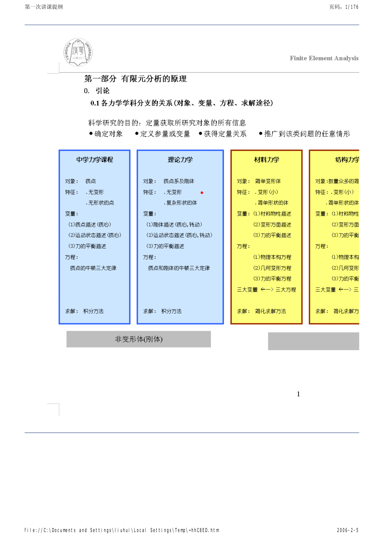 有限元分析原理课件PDF版(清华-曾攀).pdf