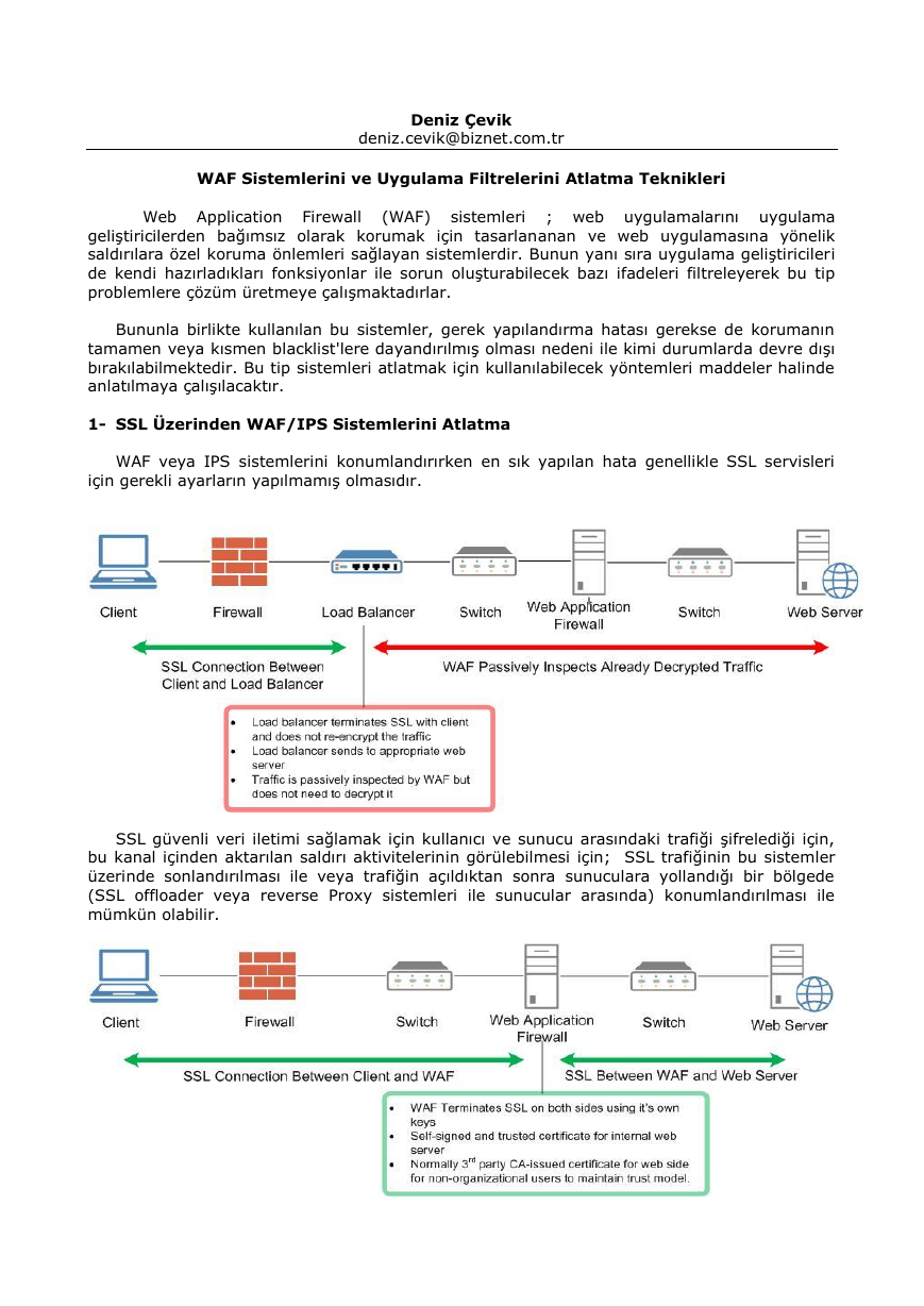 国外WAF绕过姿势.pdf