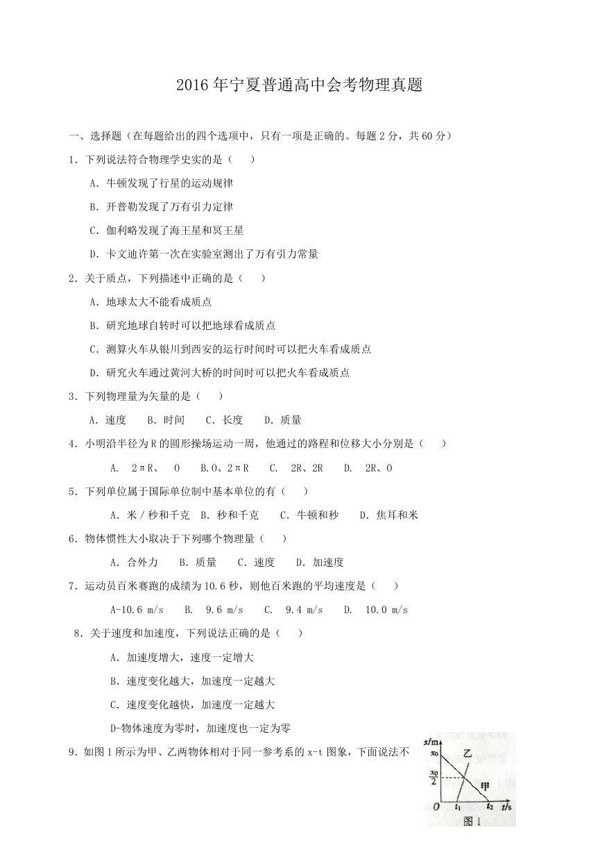 2016年宁夏普通高中会考物理真题.doc