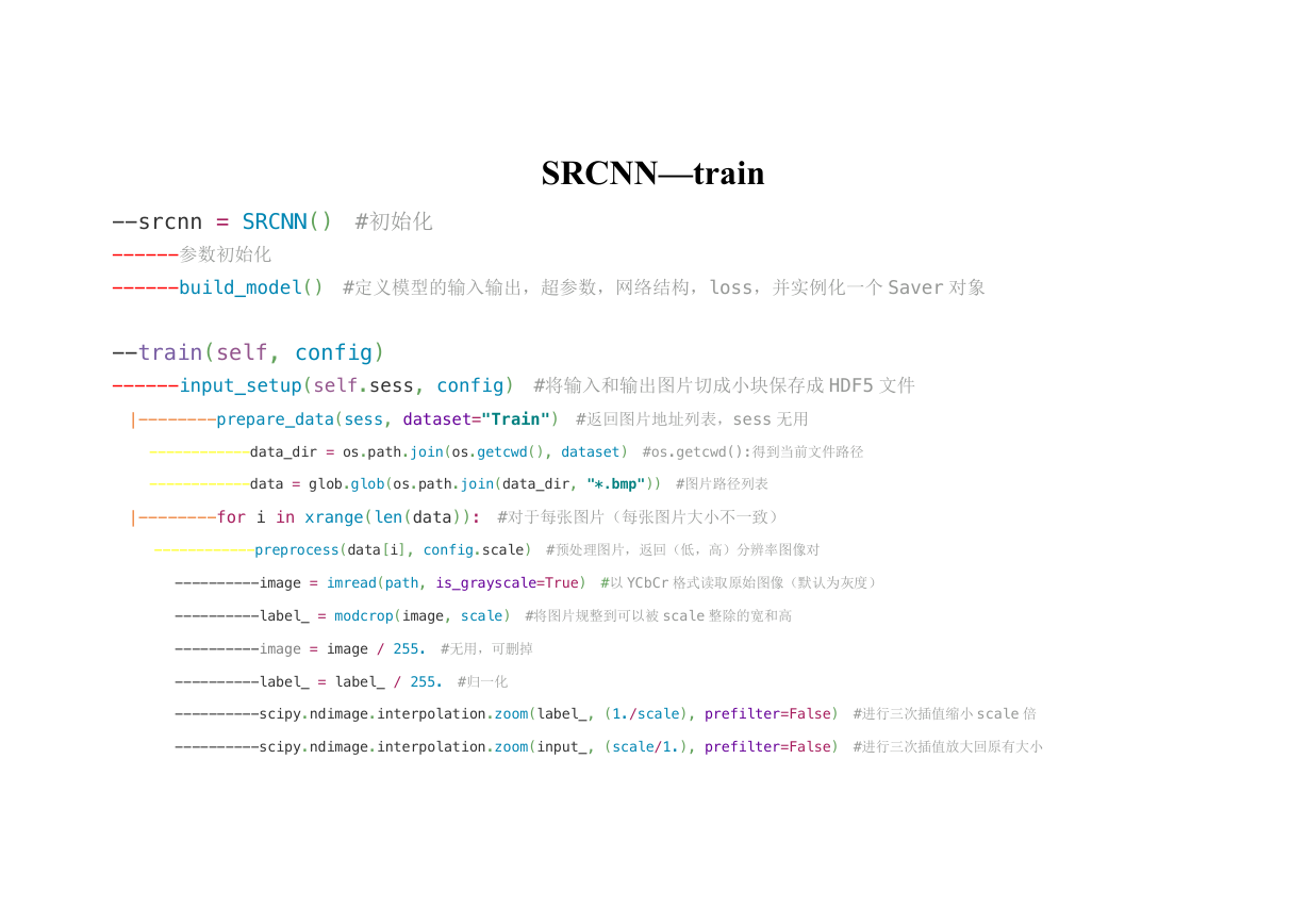 SRCNN代码解析_train.pdf