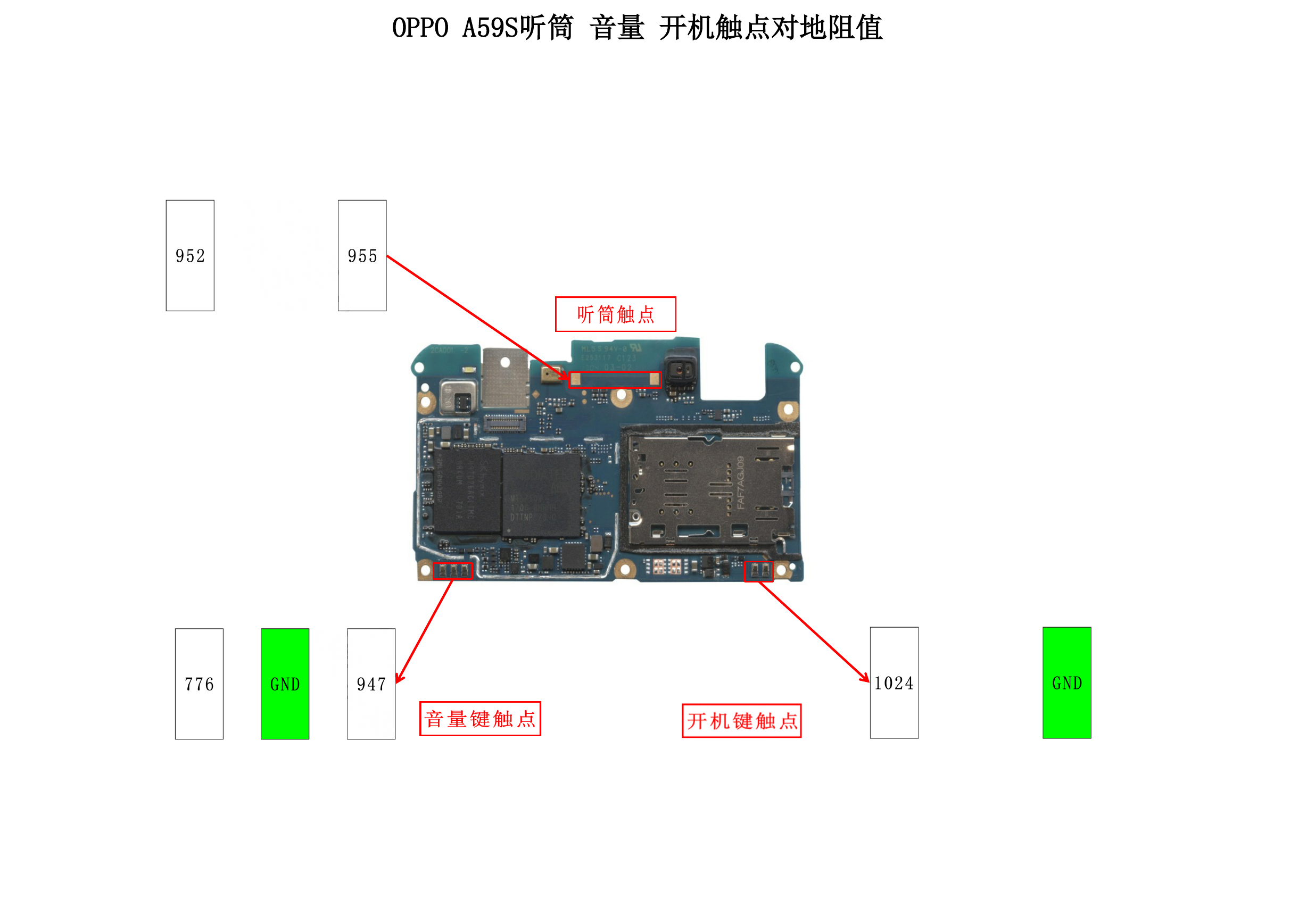 oppoa59s参数配置图片