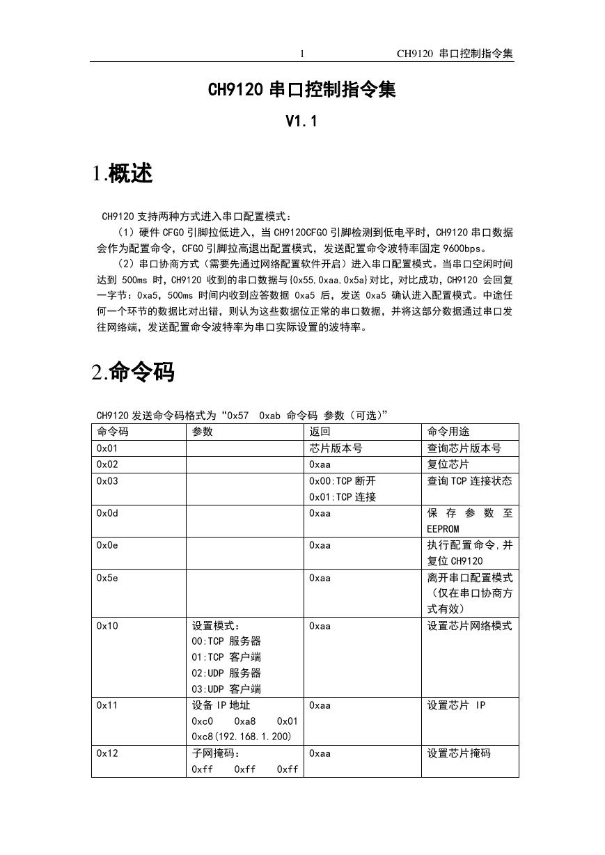 CH9120串口指令集(CH9120_串口控制指令集).pdf
