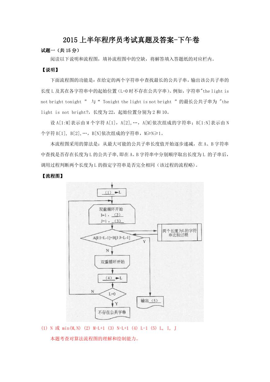 2015上半年程序员考试真题及答案-下午卷.doc