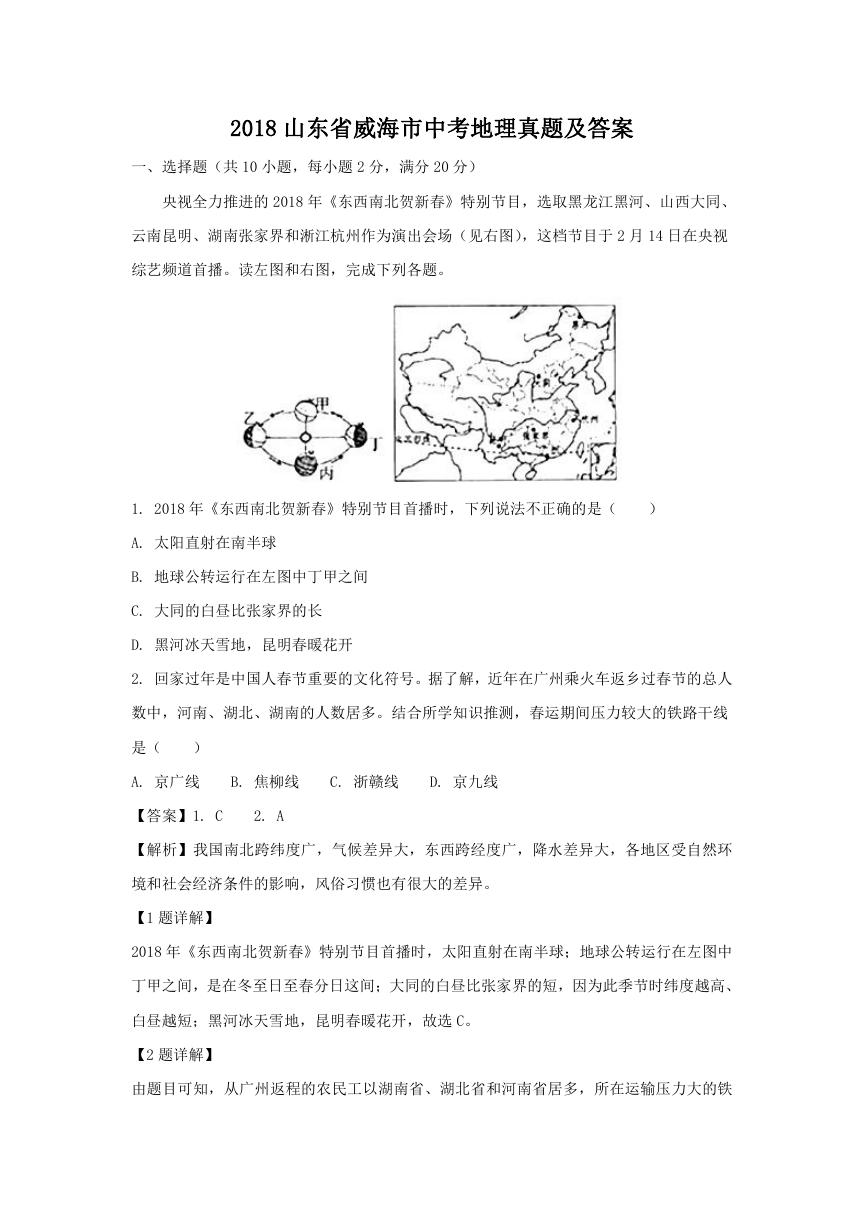 2018山东省威海市中考地理真题及答案.doc