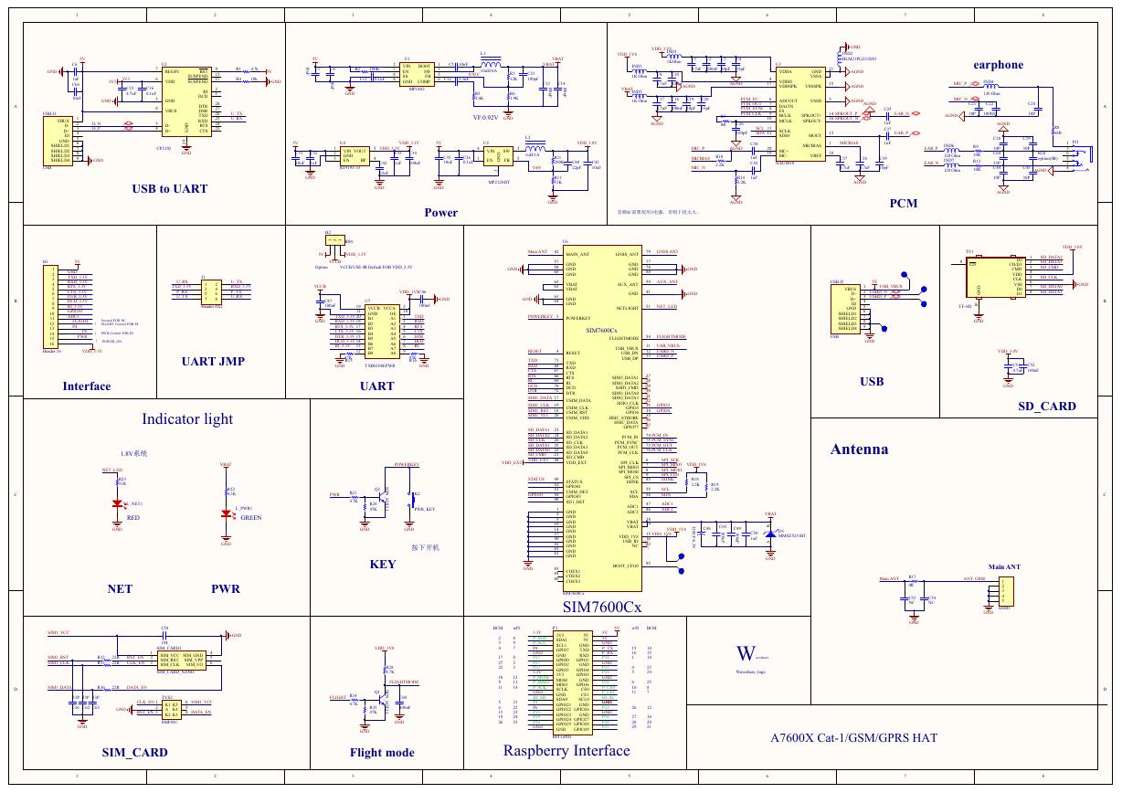 原理图(A7600X-Cat-1-GSM-GPRS-HAT-Schematic).pdf