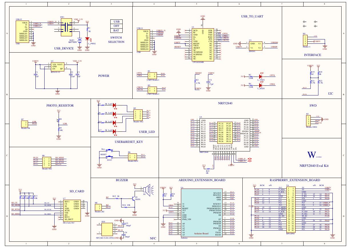 开发板原理图(NRF52840-Eval-Kit-Schematic).pdf