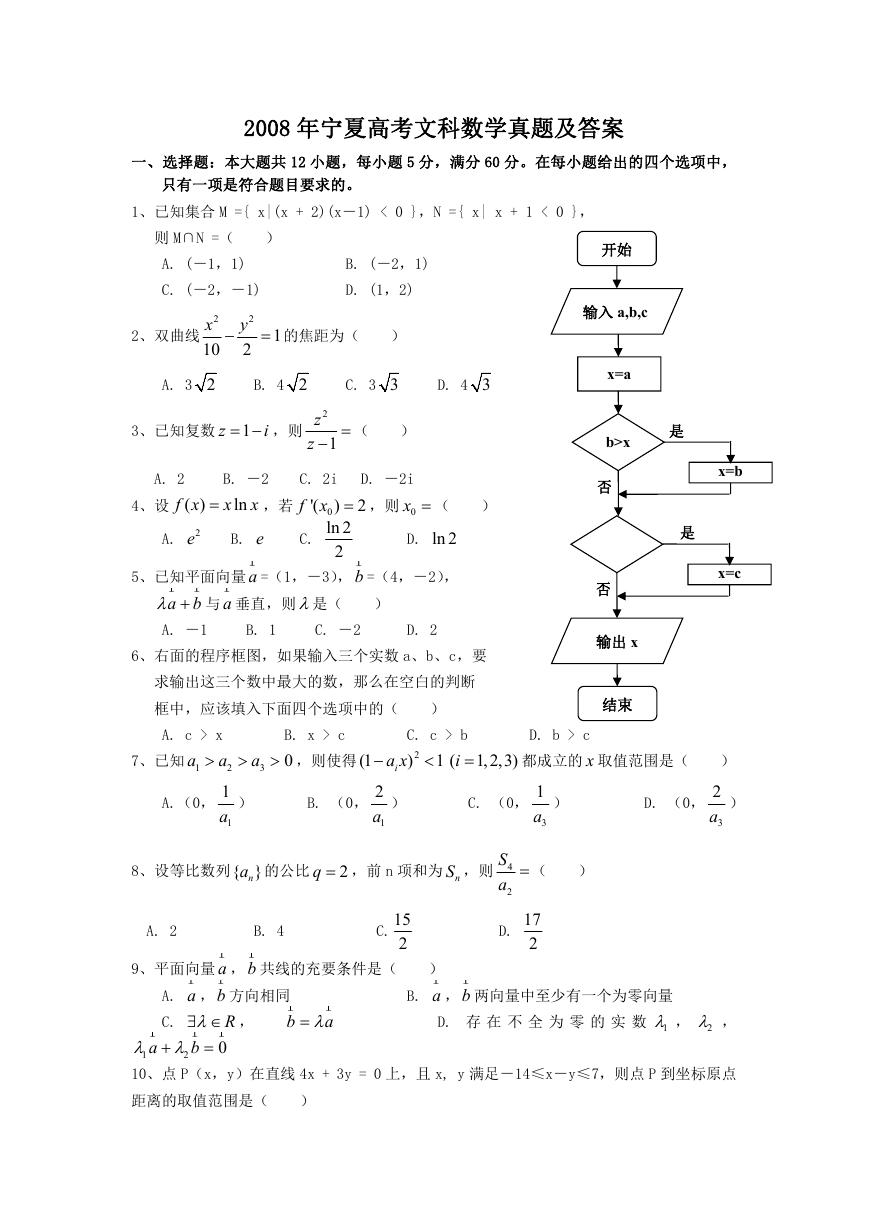 2008年宁夏高考文科数学真题及答案.doc