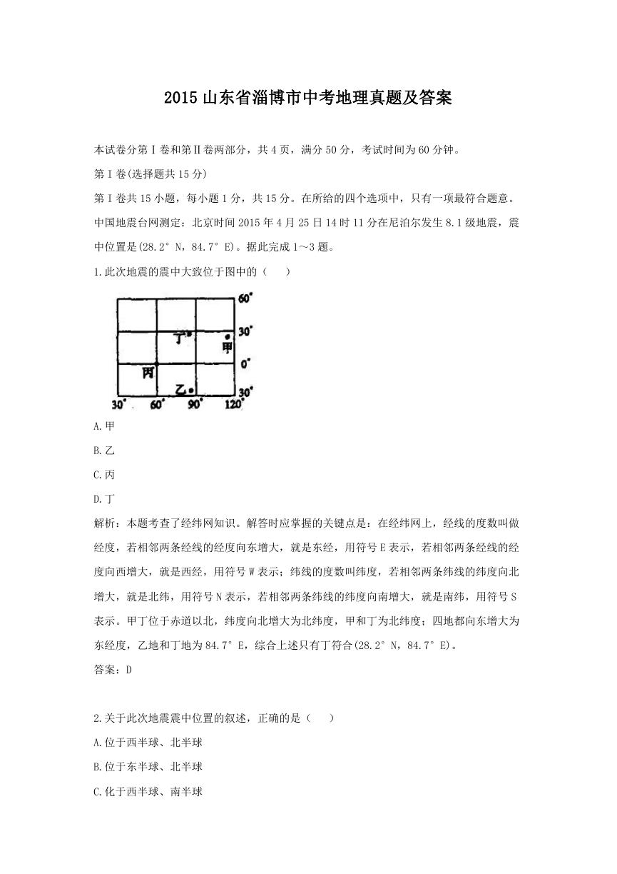 2015山东省淄博市中考地理真题及答案.doc