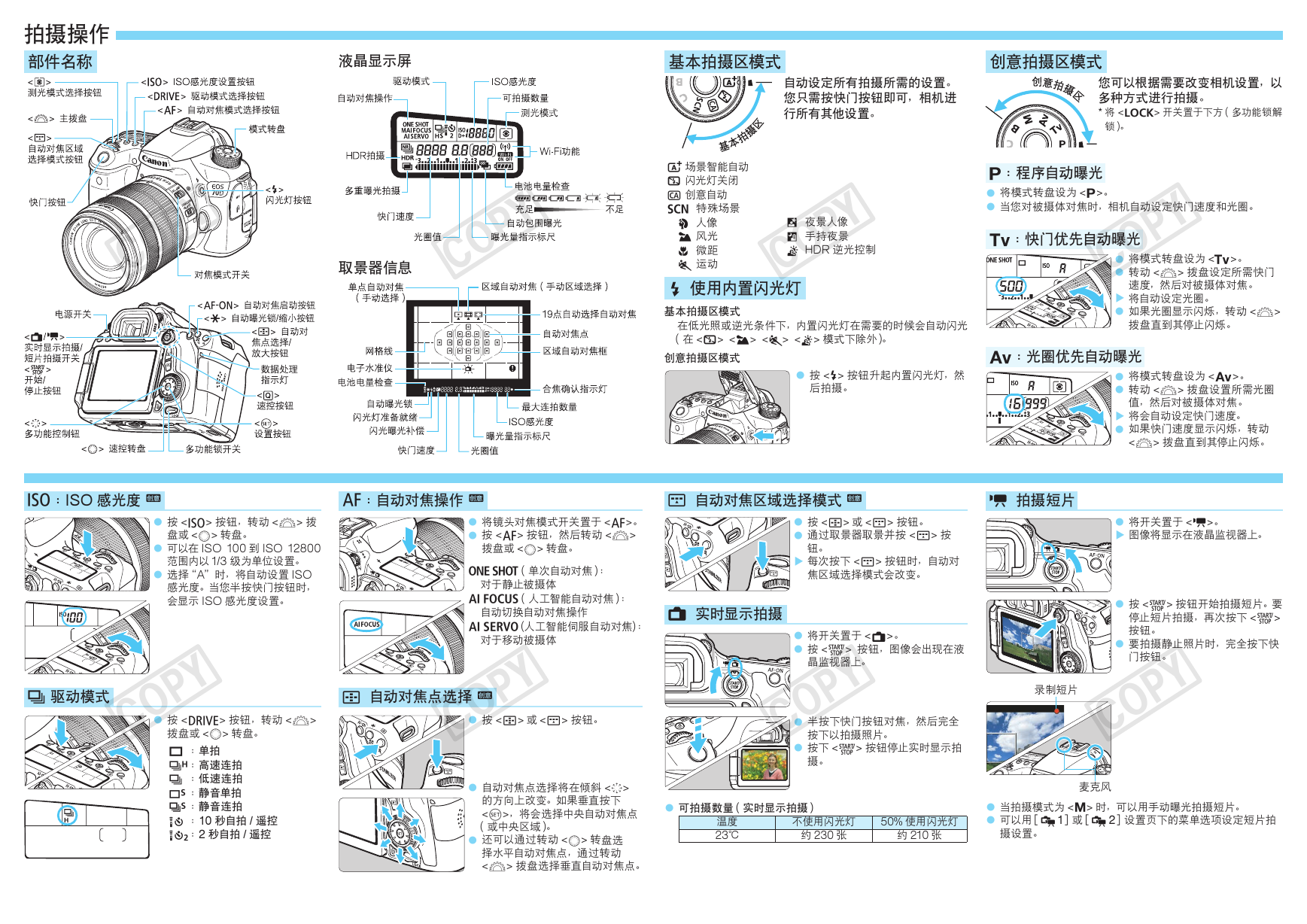 eos70d-qrg-zh.pdf-第2页.png