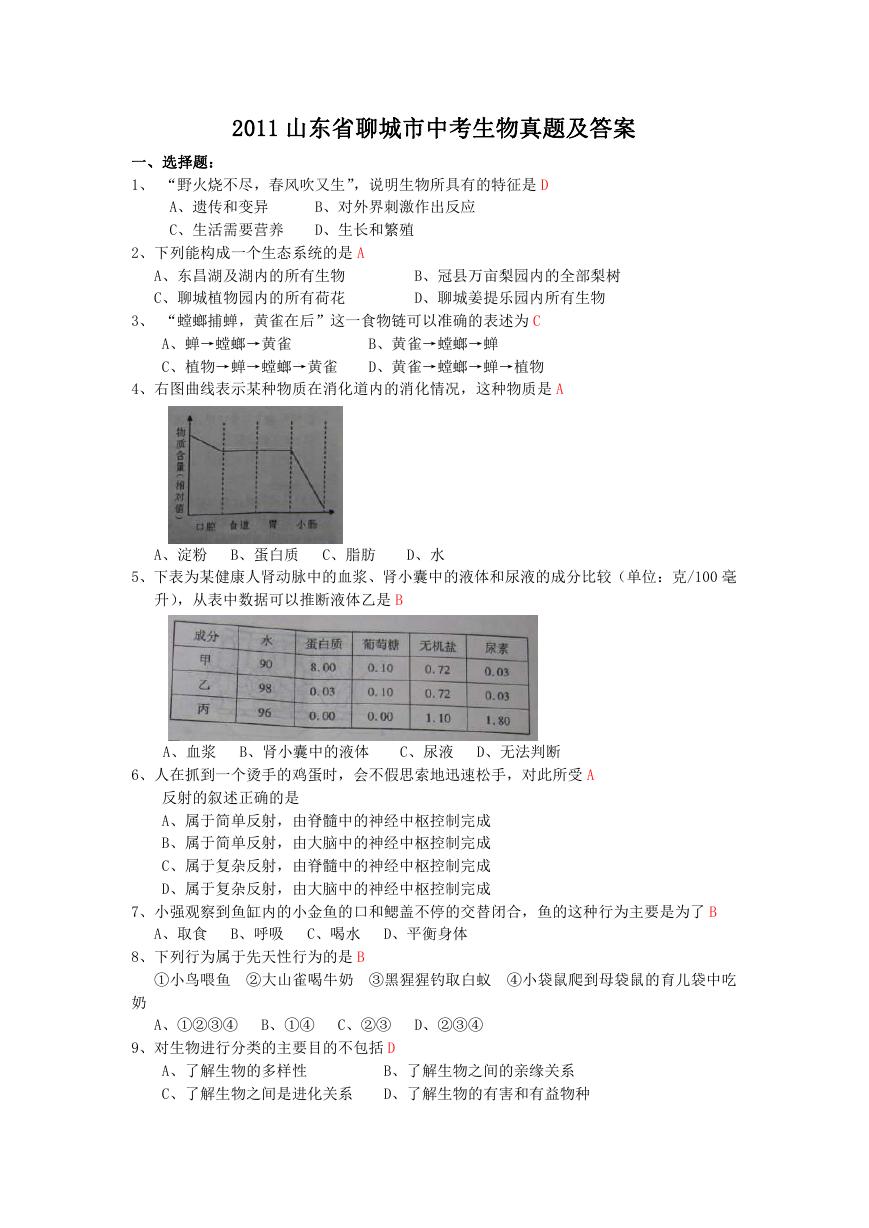 2011山东省聊城市中考生物真题及答案.doc