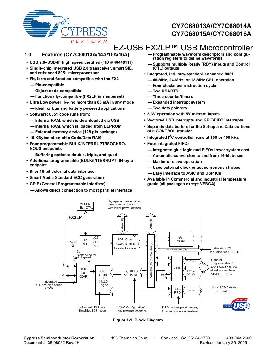 CY7C68013A（英文版）(CY7C68013A).pdf