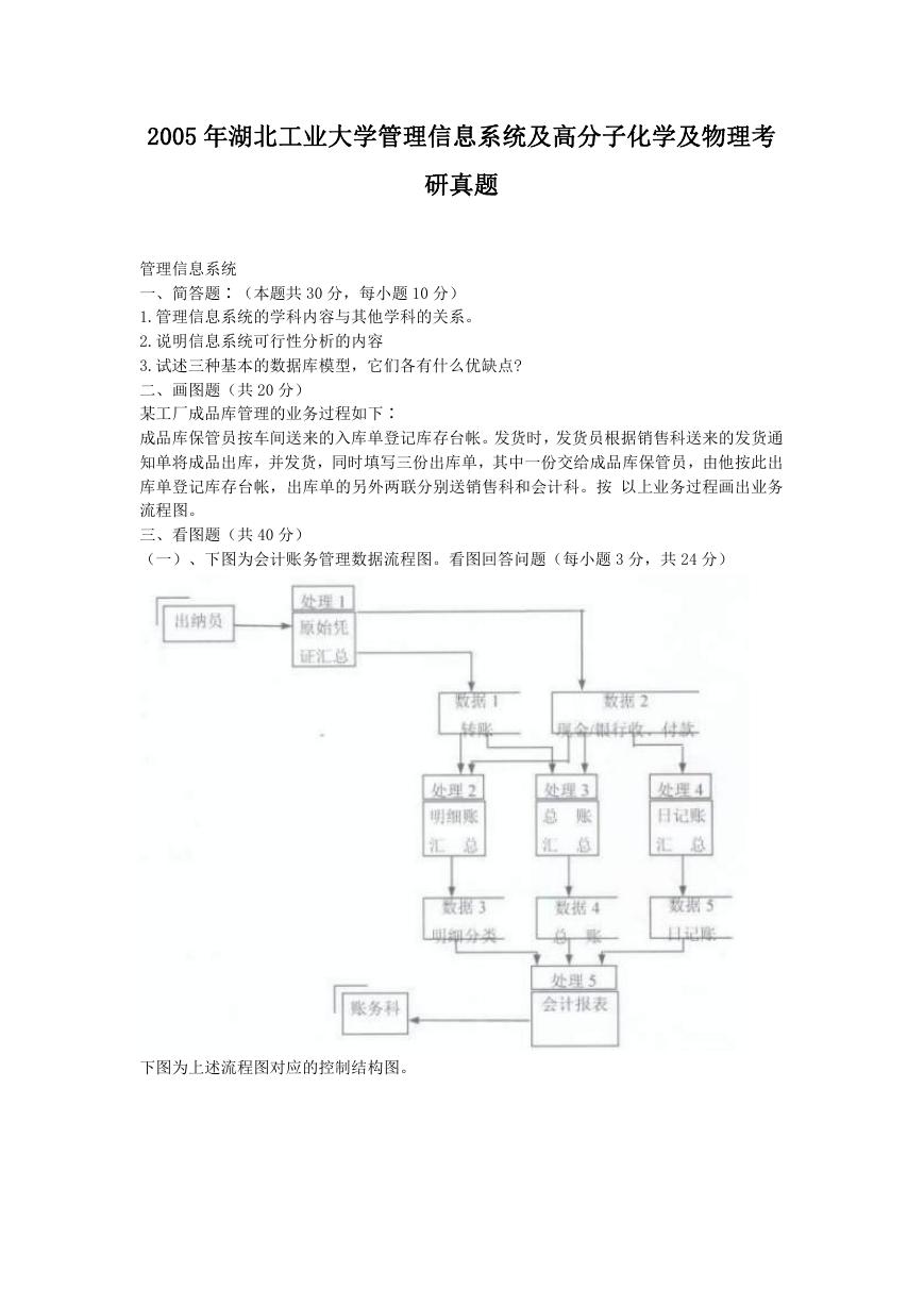 2005年湖北工业大学管理信息系统及高分子化学及物理考研真题.doc