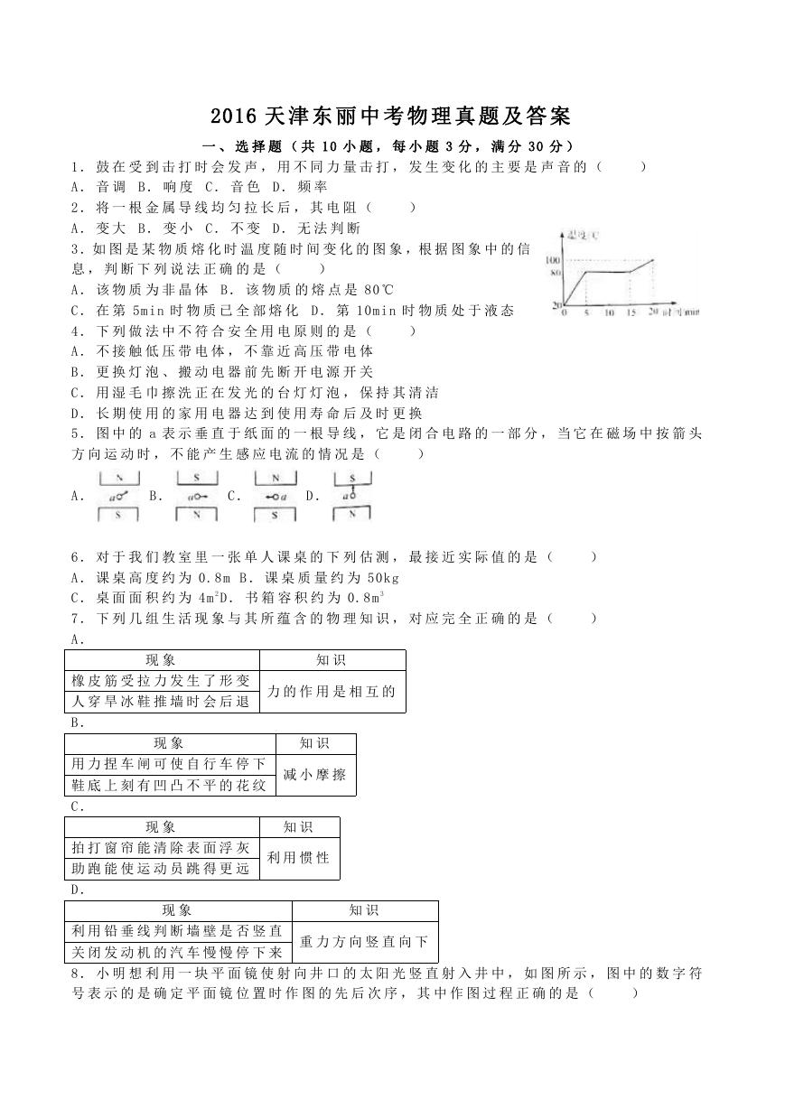 2016天津东丽中考物理真题及答案.doc