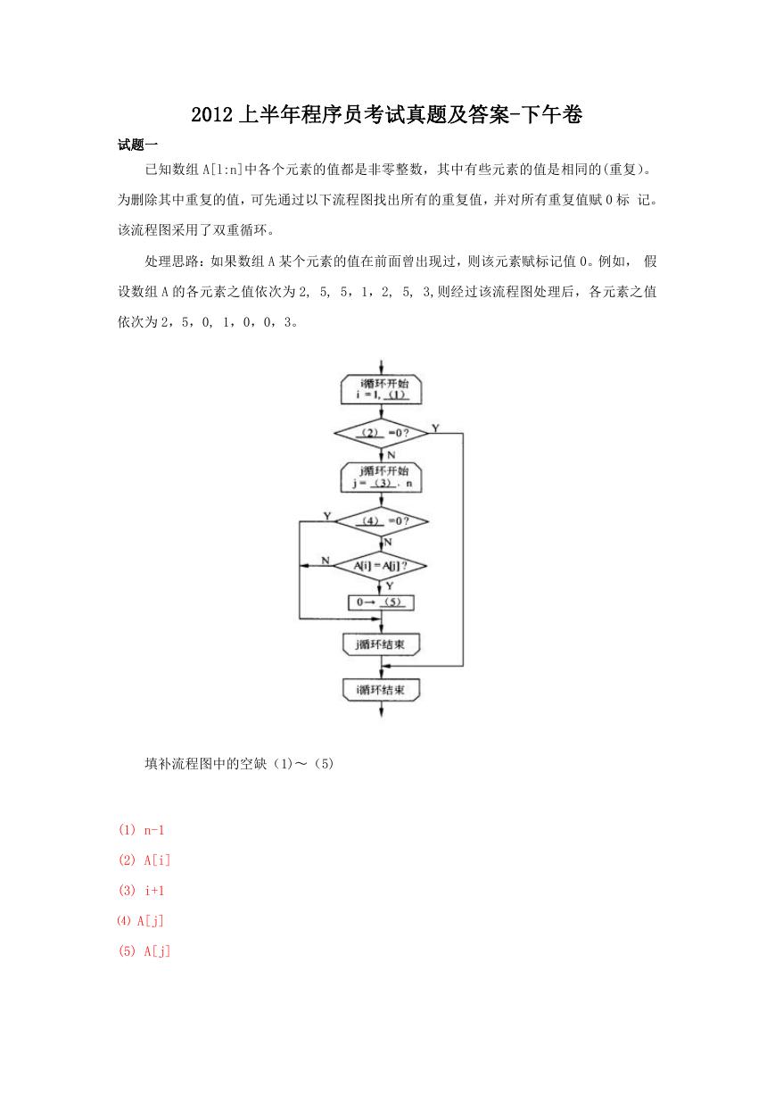 2012上半年程序员考试真题及答案-下午卷.doc