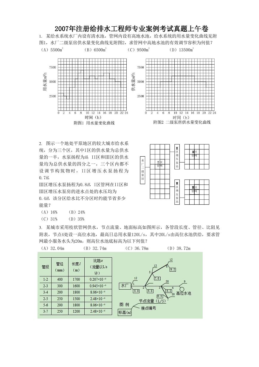 2007年注册给排水工程师专业案例考试真题上午卷.doc