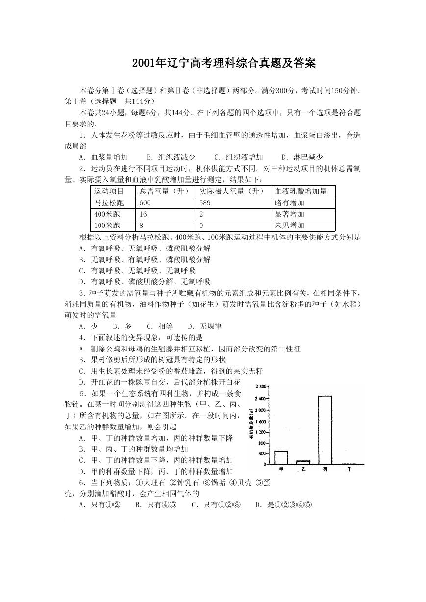2001年辽宁高考理科综合真题及答案.doc