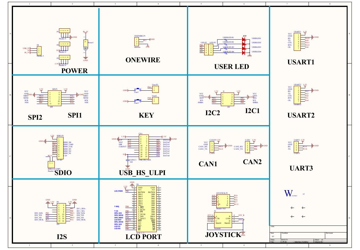 Open405R-C原理图(OpenX05R-C-Schematic).pdf