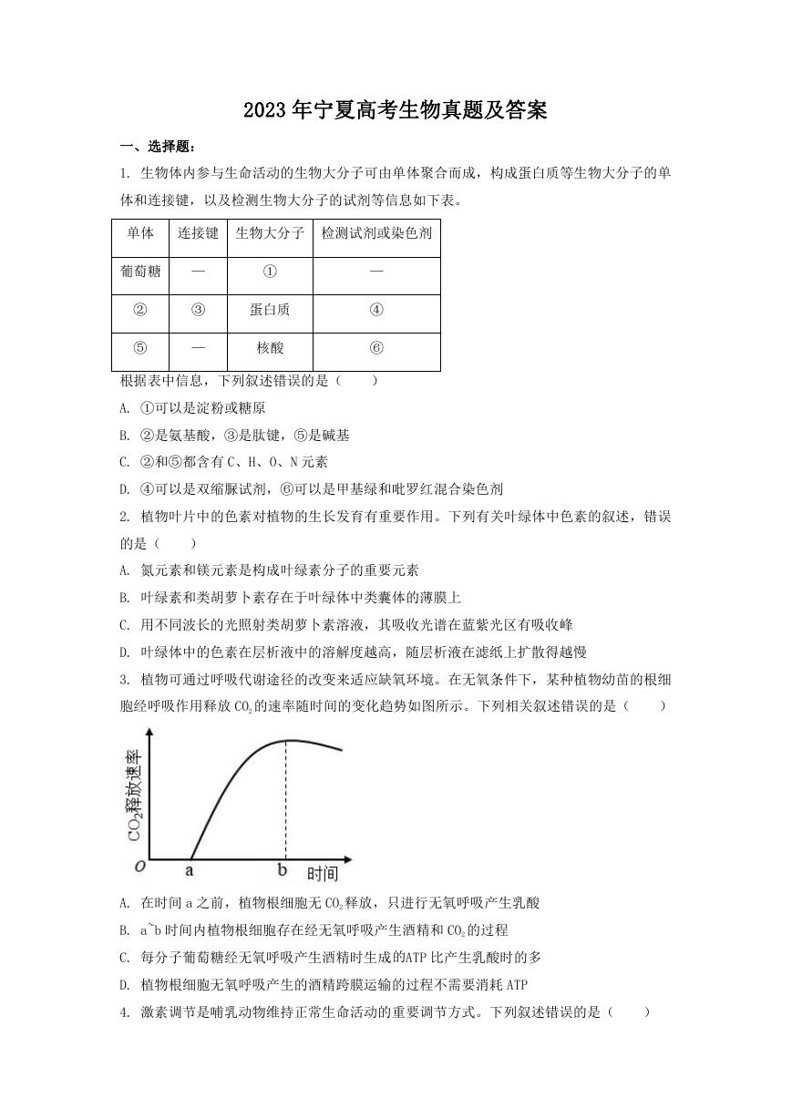 2023年宁夏高考生物真题及答案.doc